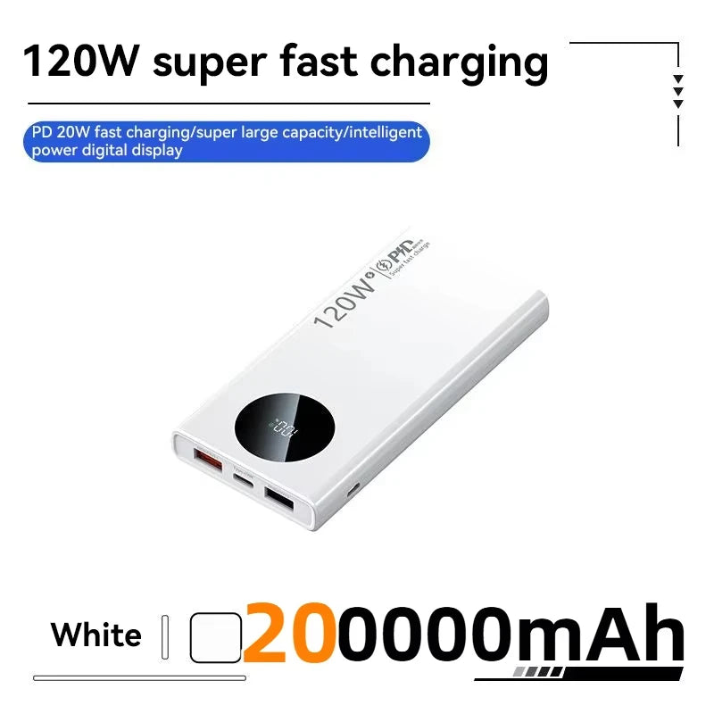 Tidesmit 200000mAh Power Bank - 120W PD Fast Charging Portable Battery White 200000mAh Tidesmit