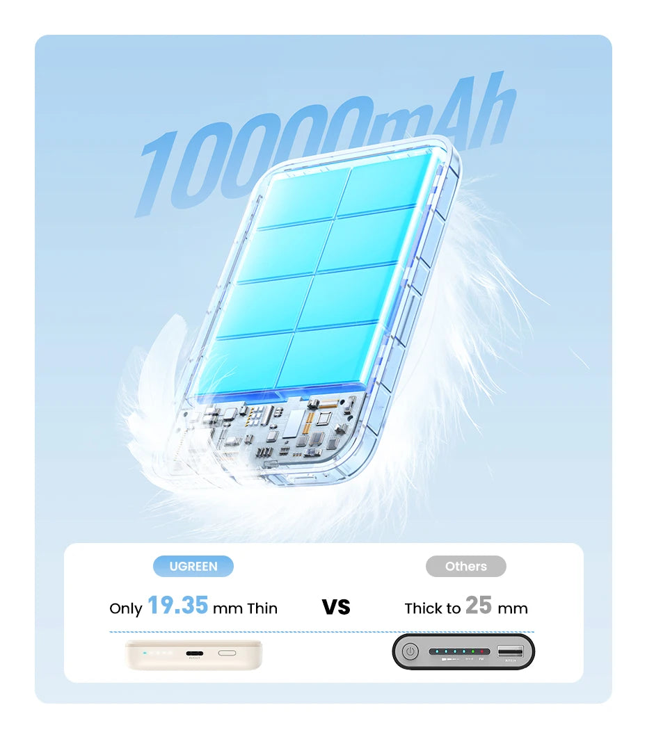 Magnetic Power Bank 10000mAh Portable Wireless Charger - Tidesmit Tidesmit