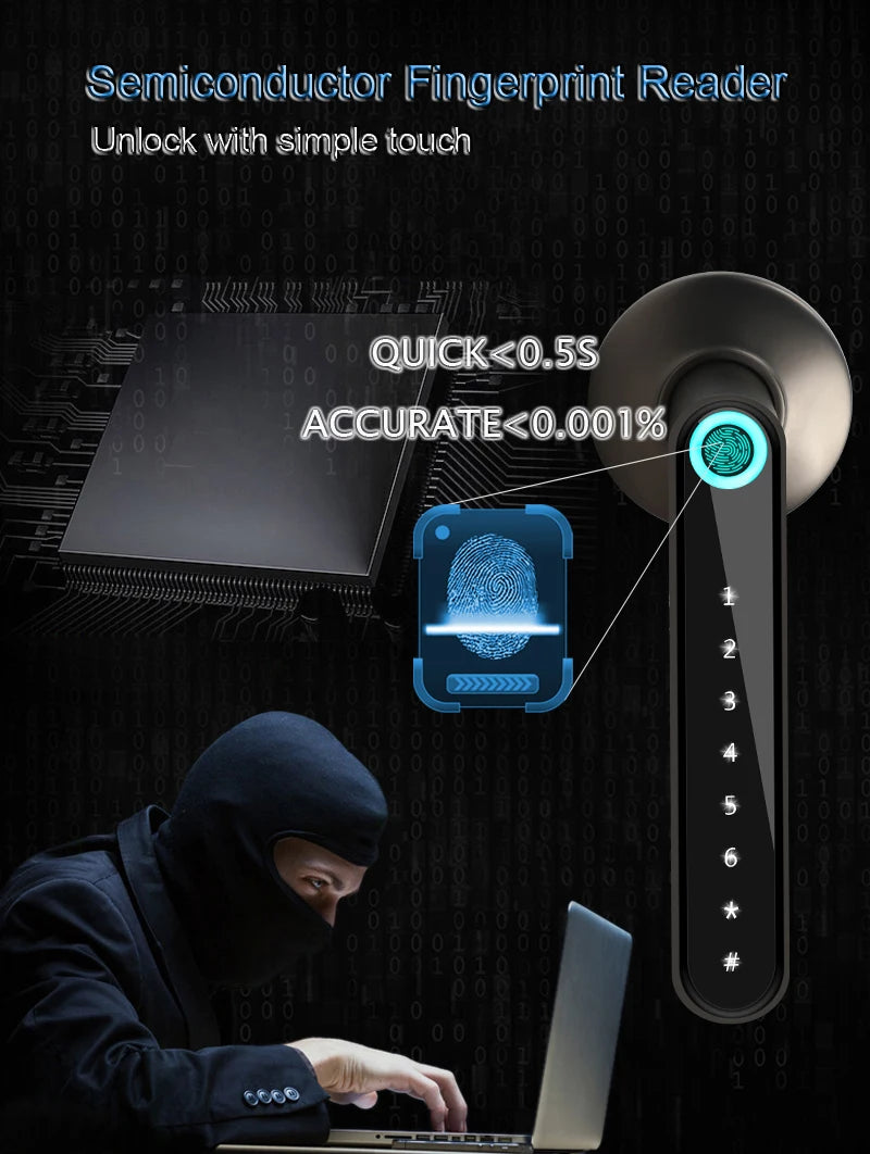 WAFU 016 Smart Lock Fingerprint APP Unlock Keyless Entry Works With iOS/Android Door Bluetooth-Compatible Password Handle Lock