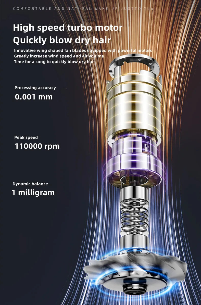 High-speed 2400W professional hair dryer turbo motor with 110,000 RPM precision for fast, ionic, quiet hair drying.