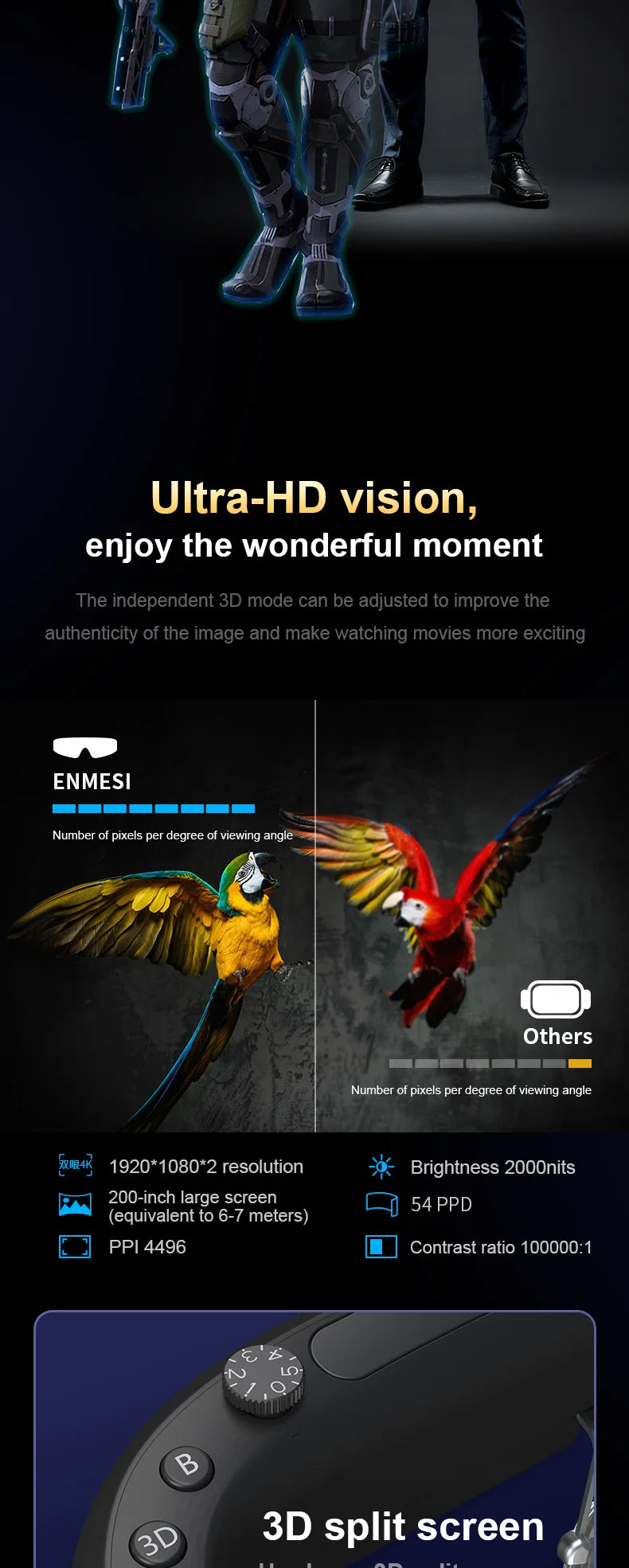 3D Android Smart Glasses VR Headset | 512GB OLED Spatial Display Tidesmit