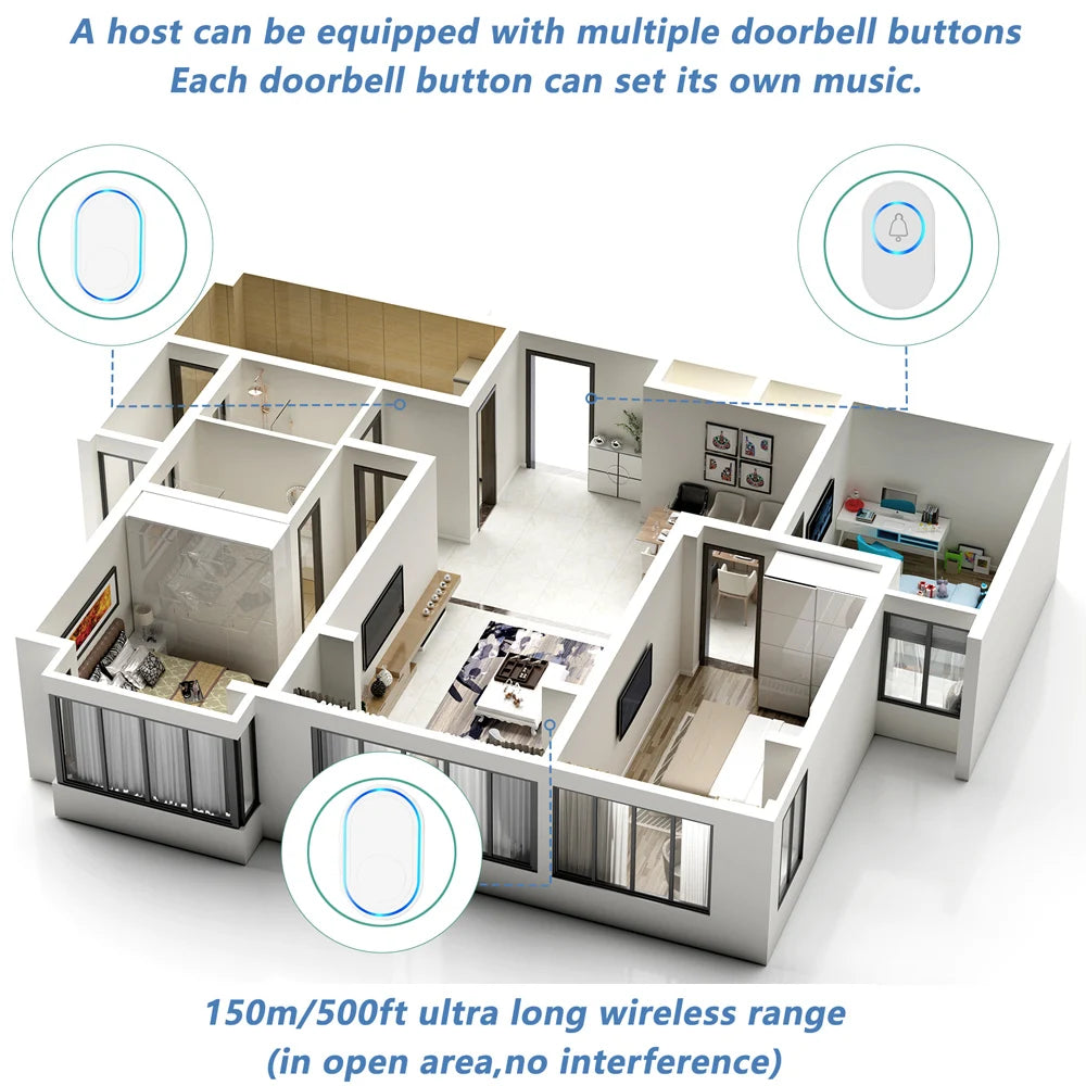 Wireless Doorbell 39 Music LED Flash Security Alarm Outdoor IP65 Waterproof Smart Home Intelligent Door Bell Chime Kit