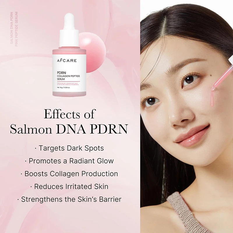Afcare pink Salmon DNA PDRN collagen peptide serum bottle and woman with glossy, hydrated skin and pink lips.