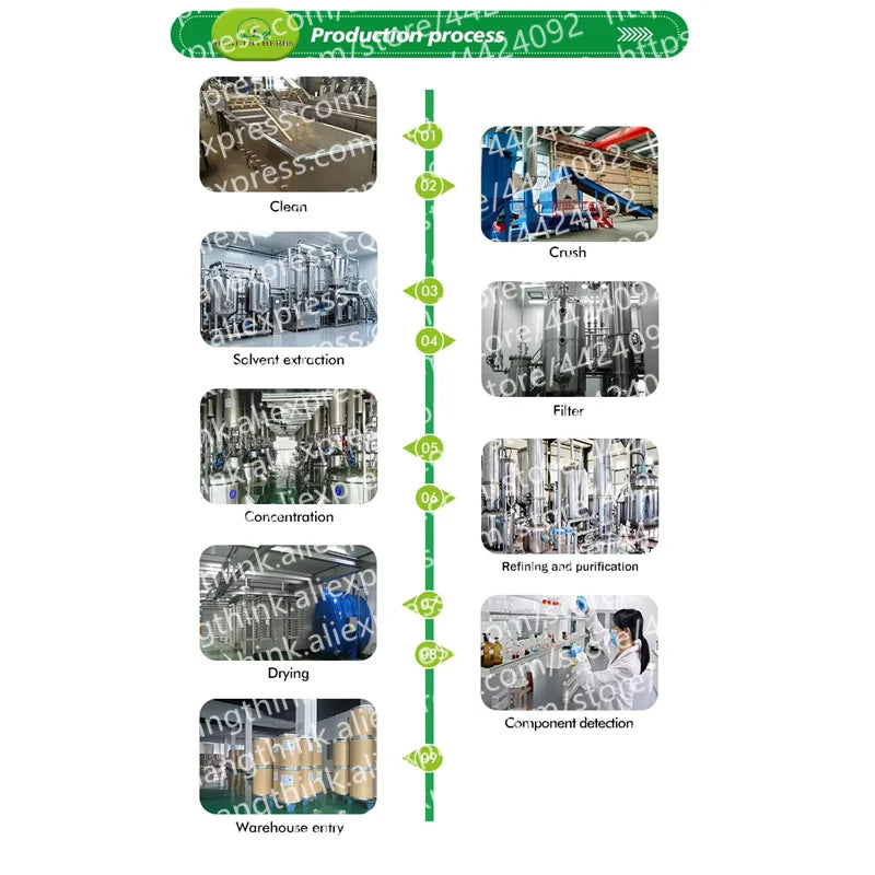 Factory Supply Global Customized Raw MaterialsFor NO.0506 30:1Damiana Extract Powder Production Wholesale