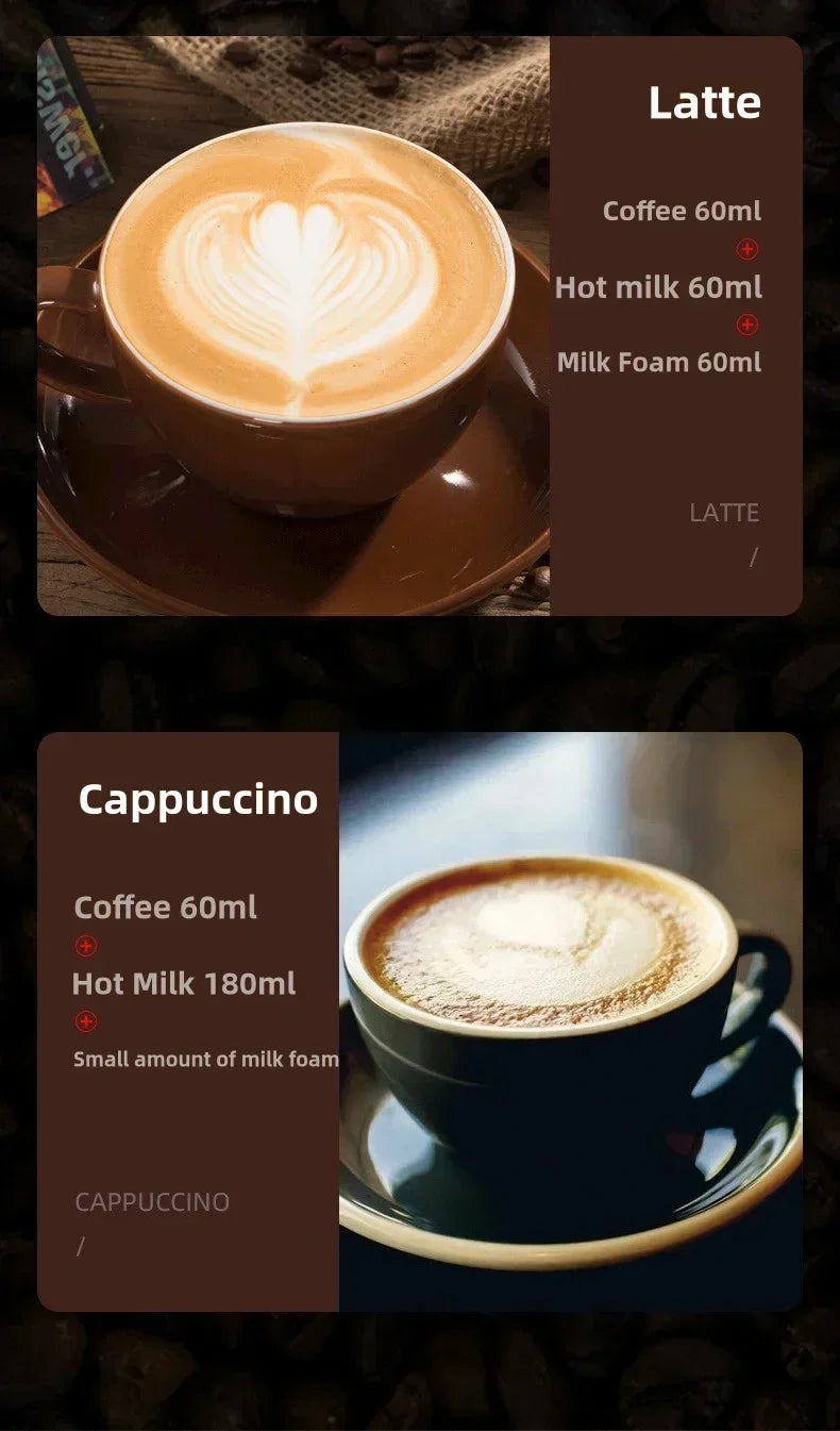 Latte and cappuccino infographic showing coffee drink ratios, ceramic mugs, and latte art on a coffee bean background.