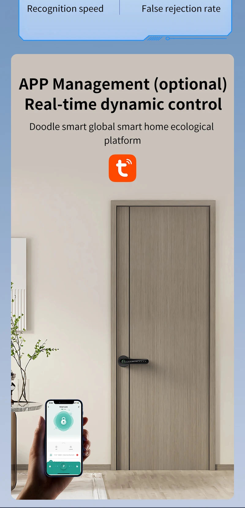 FUERS Tuya Smart Fingerprint Door Lock Handle With Fingerprint Password Bluetooth Key Swipe Card Remote Unlock Four Ways To Open