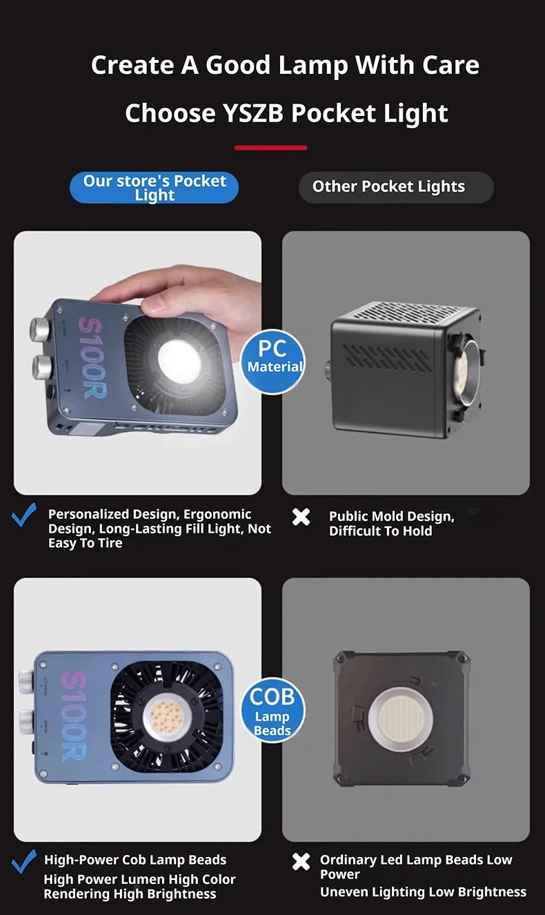 S100R pocket COB LED light in blue, featuring a flat, ergonomic shape with manual dials for portable fill lighting.