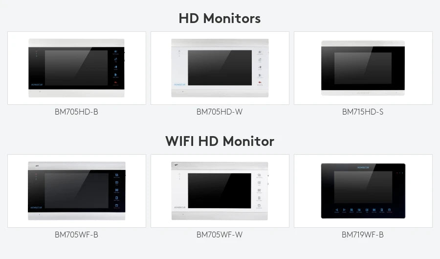 HOMSECUR HDK Camera Doorbell BC151HD-32S For HDK 25 to 32 Families Video Door Phone Intercom
