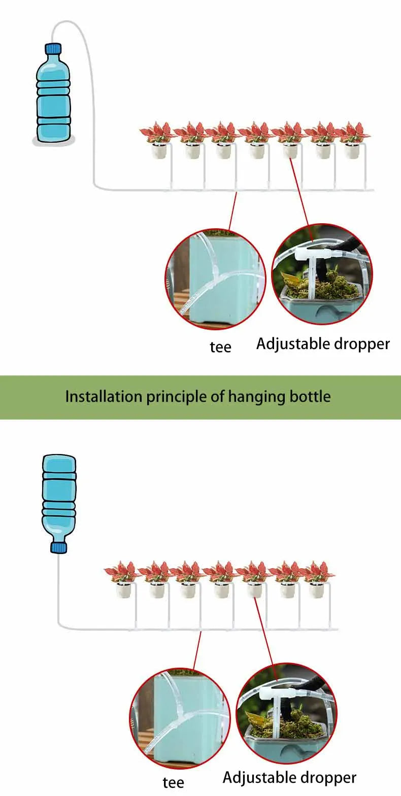 Automatic drip irrigation watering bag diagram with hanging bottle setup and adjustable drip