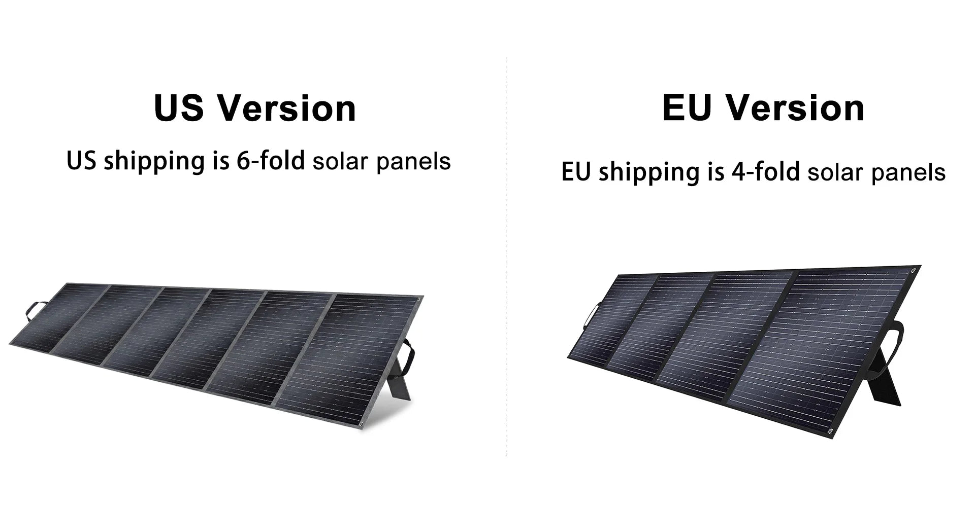 SOLARPLAY 3600W Portable Power Station 3840WH Outdoor Generator With Folable Solar Panels For Home Emergency Outdoor Camping