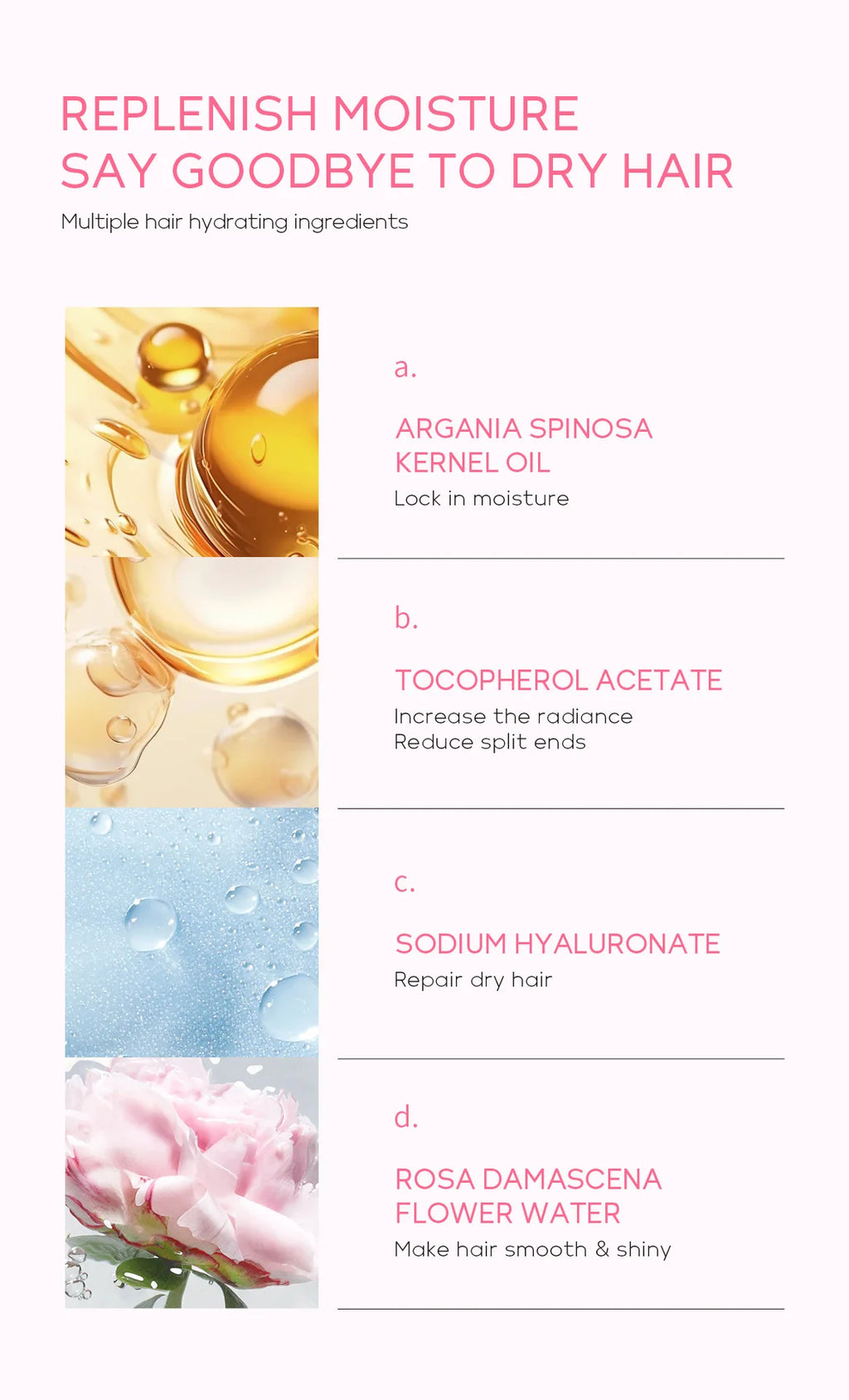 LAIKOU Sakura Shampoo And Hair Conditioner Cherry Blossom Nourishing Repair Dry Hair Smooth Anti Frizz Moisturizing Hair Care