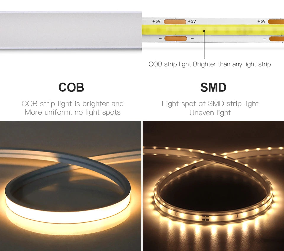 ZigBee 3.0 Wifi COB LED Strip Smart Tuya 5V USB Light Neon LED Tape With Dimmable Dimmer LED Controller Alexa Lamp Cabinet Decor