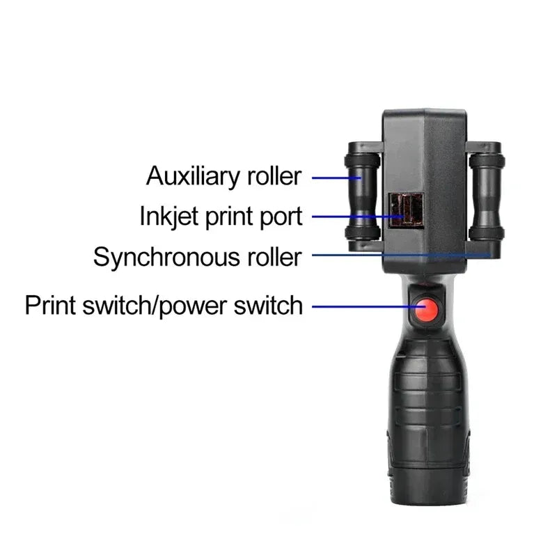 Handheld inkjet printer with exposed print port and rollers