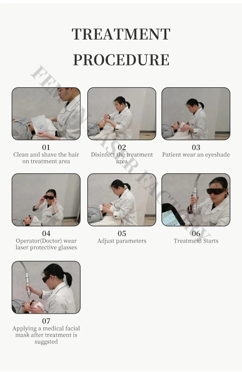 Steps for using 4000W portable picosecond Nd:YAG laser machine for professional tattoo removal and skin treatment.