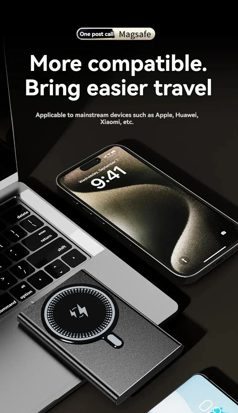 Magnetic Wireless Fast Charging Power Bank - 20000mAh Portable Battery Tidesmit