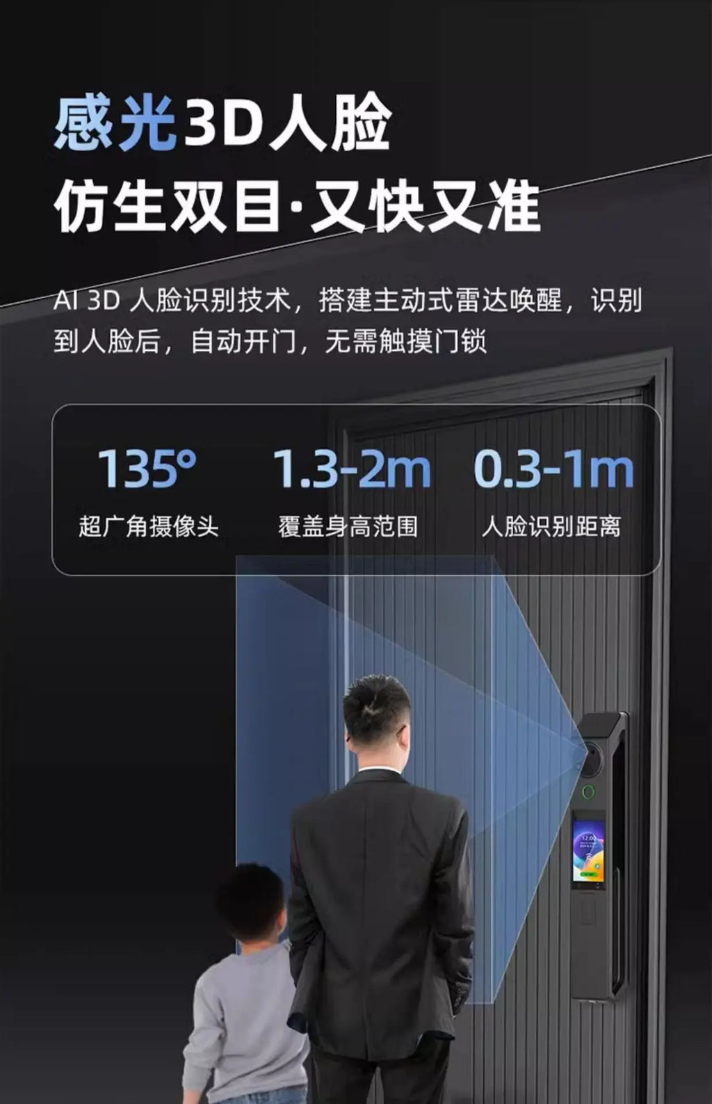 Fully automatic 3D visual facial recognition fingerprint, dual screen dual camera, home smart password lock