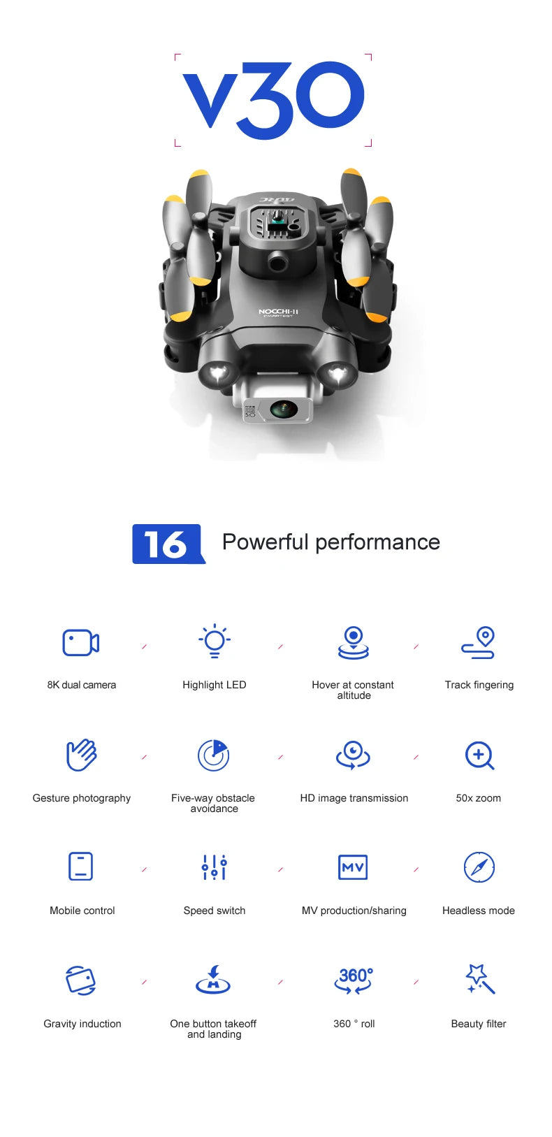 4K Camera Drone Foldable Quadcopter with Dual HD Lenses Tidesmit