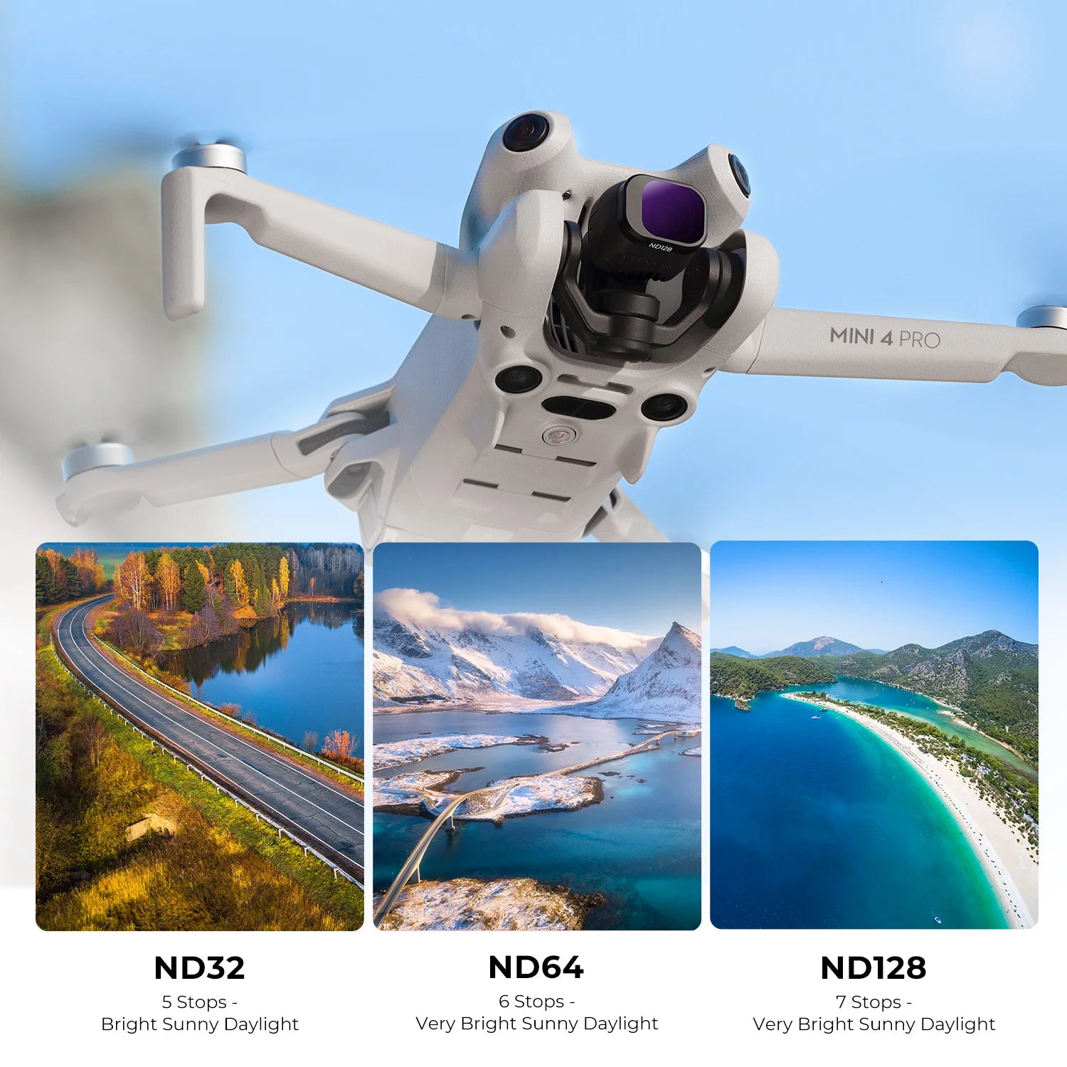 DJI Mini 4 Pro Filter Set - Professional Multi-Coated Optics Tidesmit
