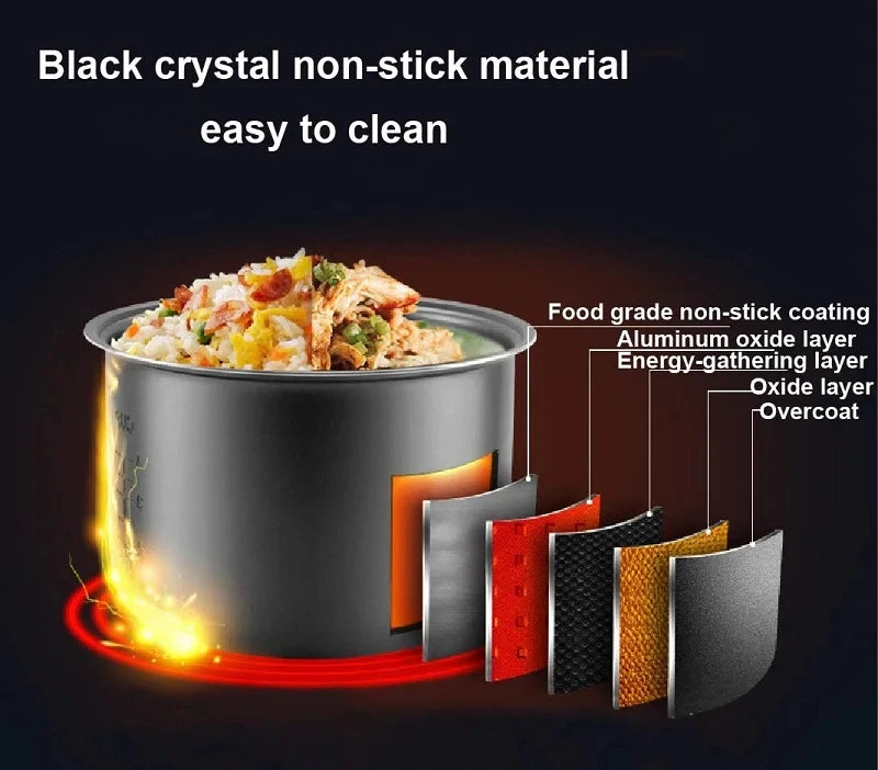 1.6L car rice cooker inner pot with non-stick coating and heating flame visual