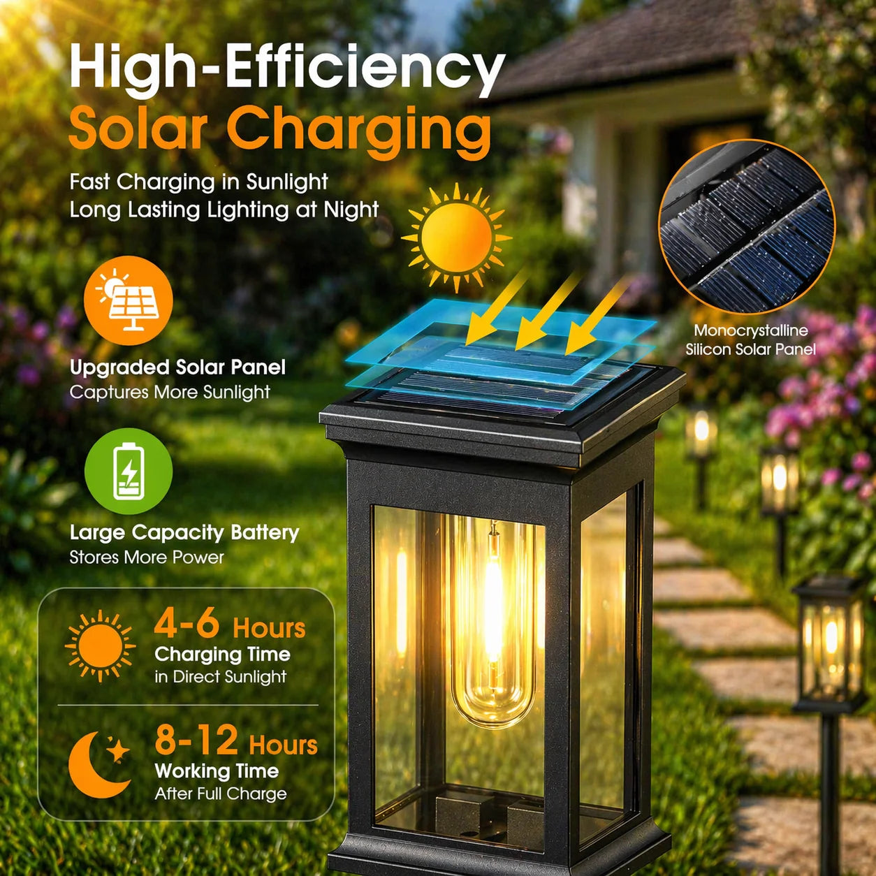 21 Inch 8 Pack Black IP65 Waterproof Solar Pathway Lights Adjustable Height Filament LED Outdoor Garden Landscape Lighting For Yard Patio Walkway Lawn Home Decor Gift Halloween Christmas