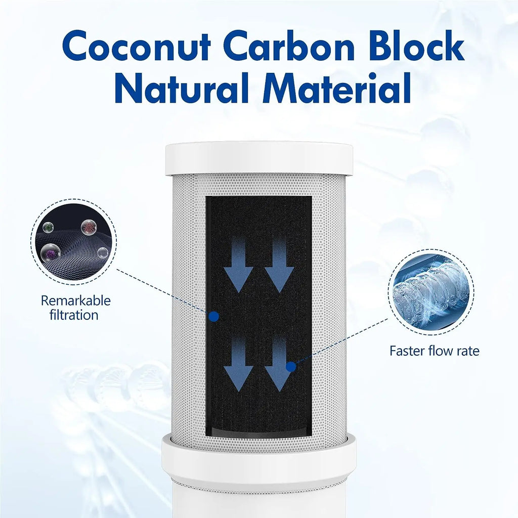 ALTHY Stainless Steel Faucet Tap Water Filter Purifier System, NSF Certified Reduces Lead, Chlorine & Bad Taste Kitchen