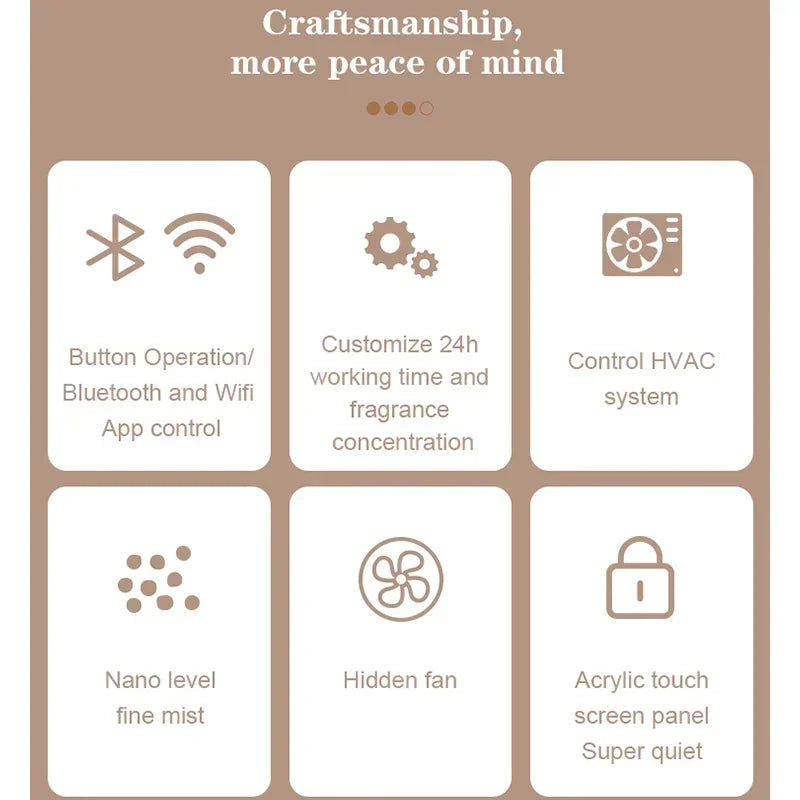 Hotel Lobby Smart Essential Oil Diffuser App Control Waterless Aroma Diffuser 3000m³ Scent Machine Aromatherapy Air Freshener