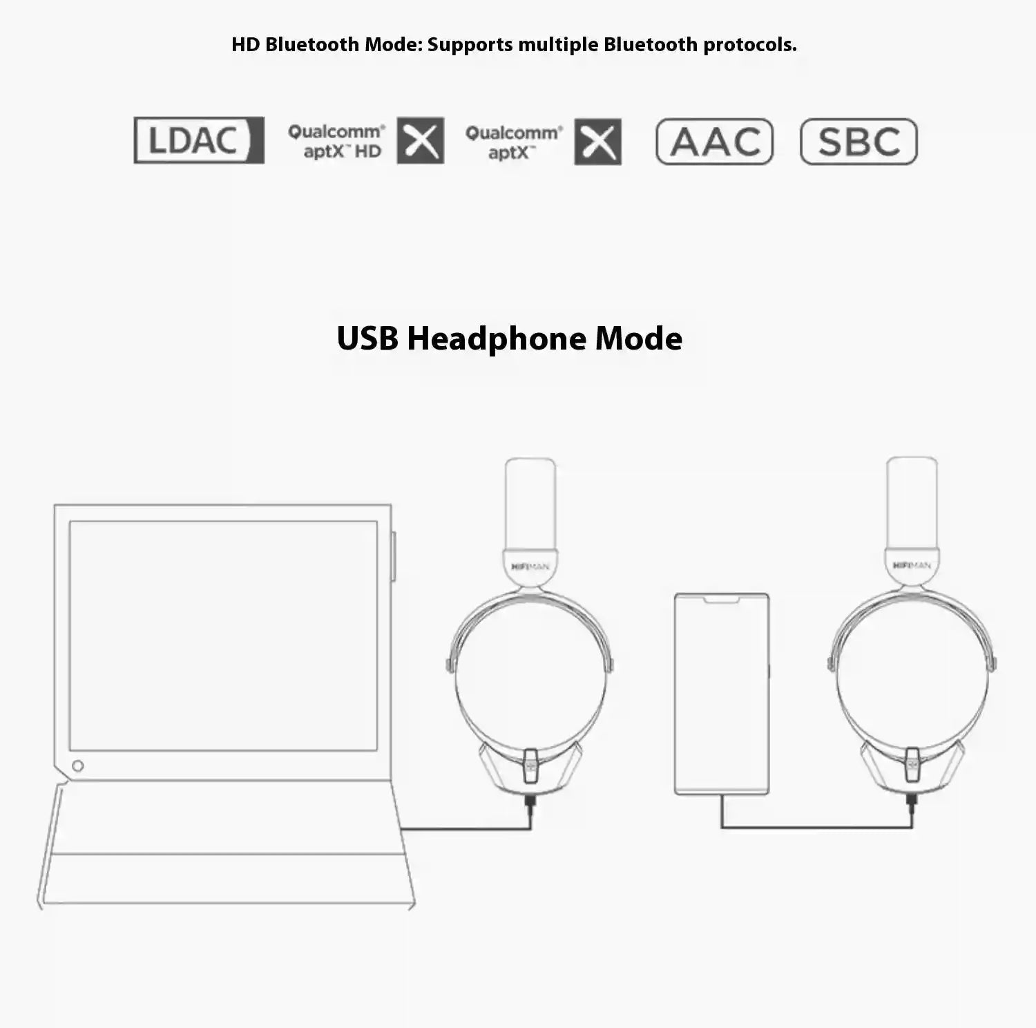 HIFIMAN HE-R10D Closed Back Headphones | Dynamic Driver Wired Audio Tidesmit