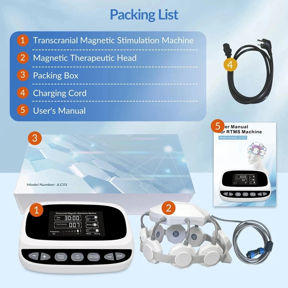 GOVW non-invasive rTMS neurofeedback device packing list including magnetic therapeutic head, display unit, and manual.