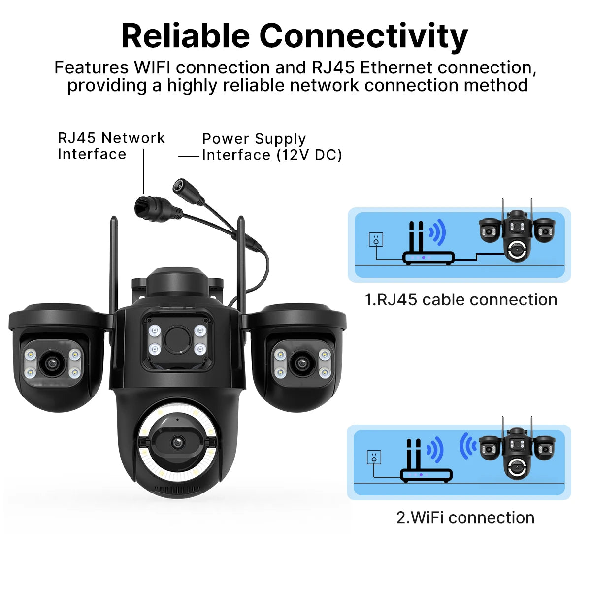 WONSDAR ICSEE WiFi IP Camera Outdoor Three Screen Home Security PTZ Camera CCTV Surveillance AI Human Detection Monitor