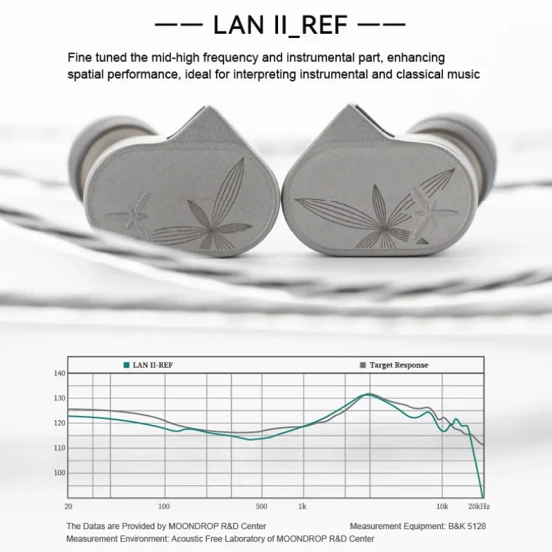 Moondrop LAN 2 HiFi In-Ear Monitors | Dual-Magnetic Driver | Tidesmit Tidesmit