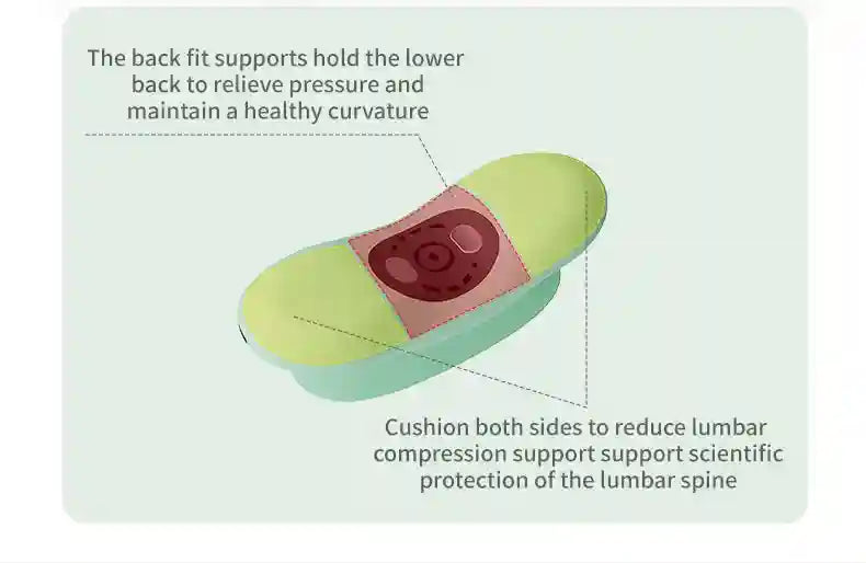 Electric Lumbar Traction Device with Heat Therapy and Adjustable Modes Massage Roller Tidesmit