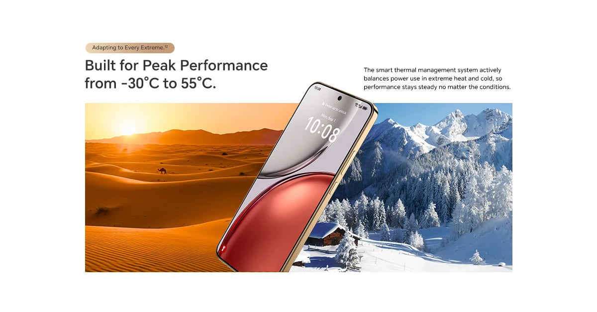 Global Version HONOR X9d 12GB+256GB/512GB 6.79'' 120Hz Screen Snapdragon 6 Gen 4 108MP AI Camera 8300 mAh 66W Super Charging