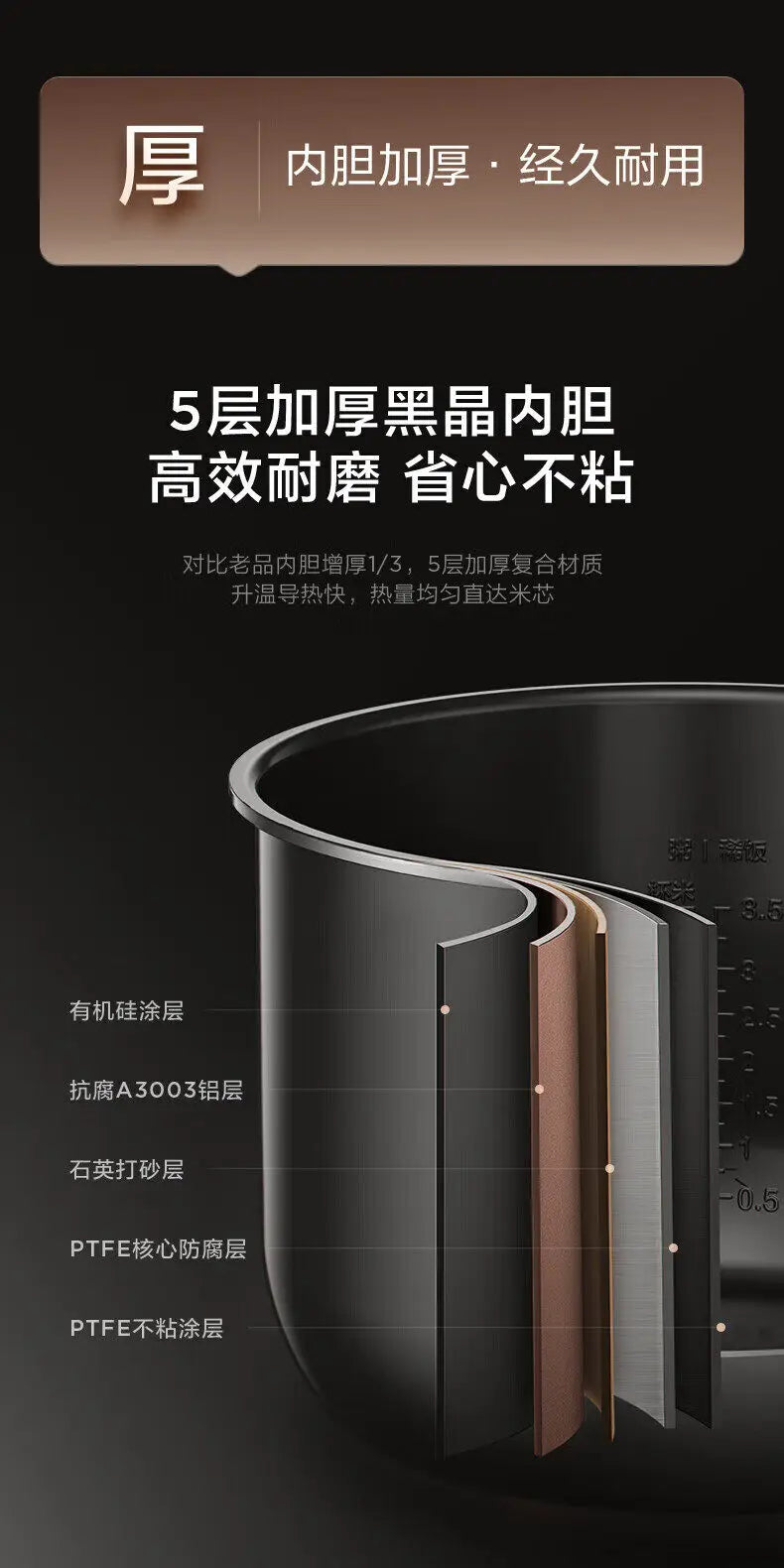Thick nonstick inner pot for an electric pressure cooker, shown in a cross-section view