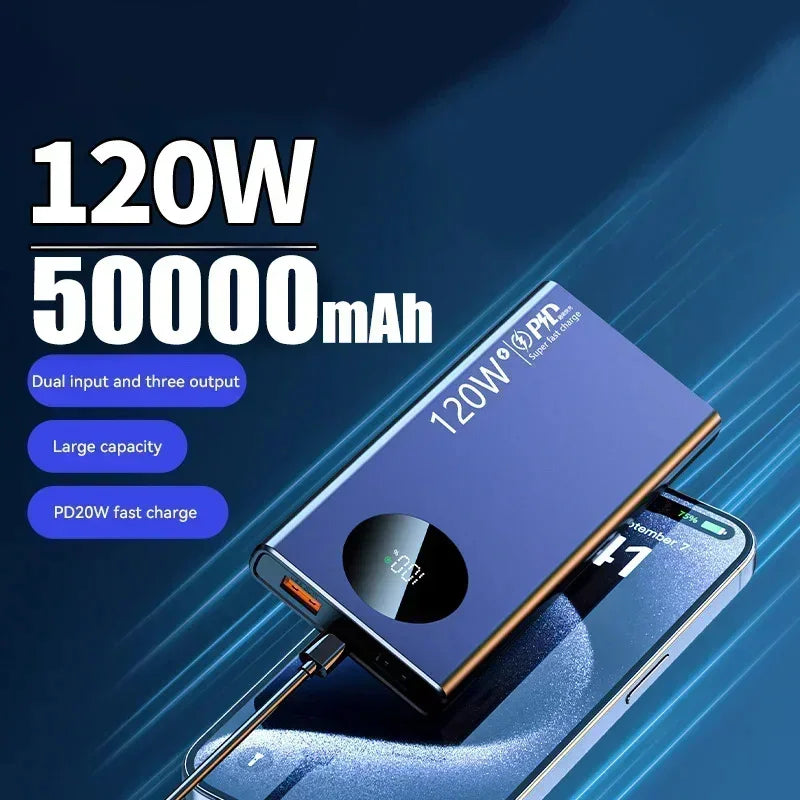 Tidesmit 200000mAh Power Bank - 120W PD Fast Charging Portable Battery Tidesmit