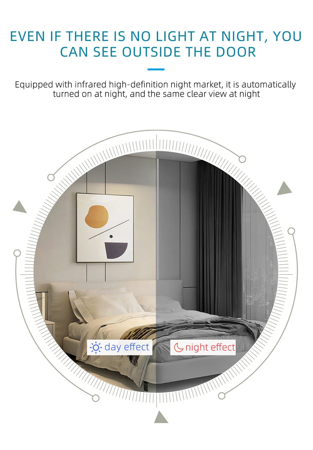 1080P Video intercom  System DoorPhone for Home  TUYA Wireless WiFi Smart with  Infrared night vision doorbell Motion detection