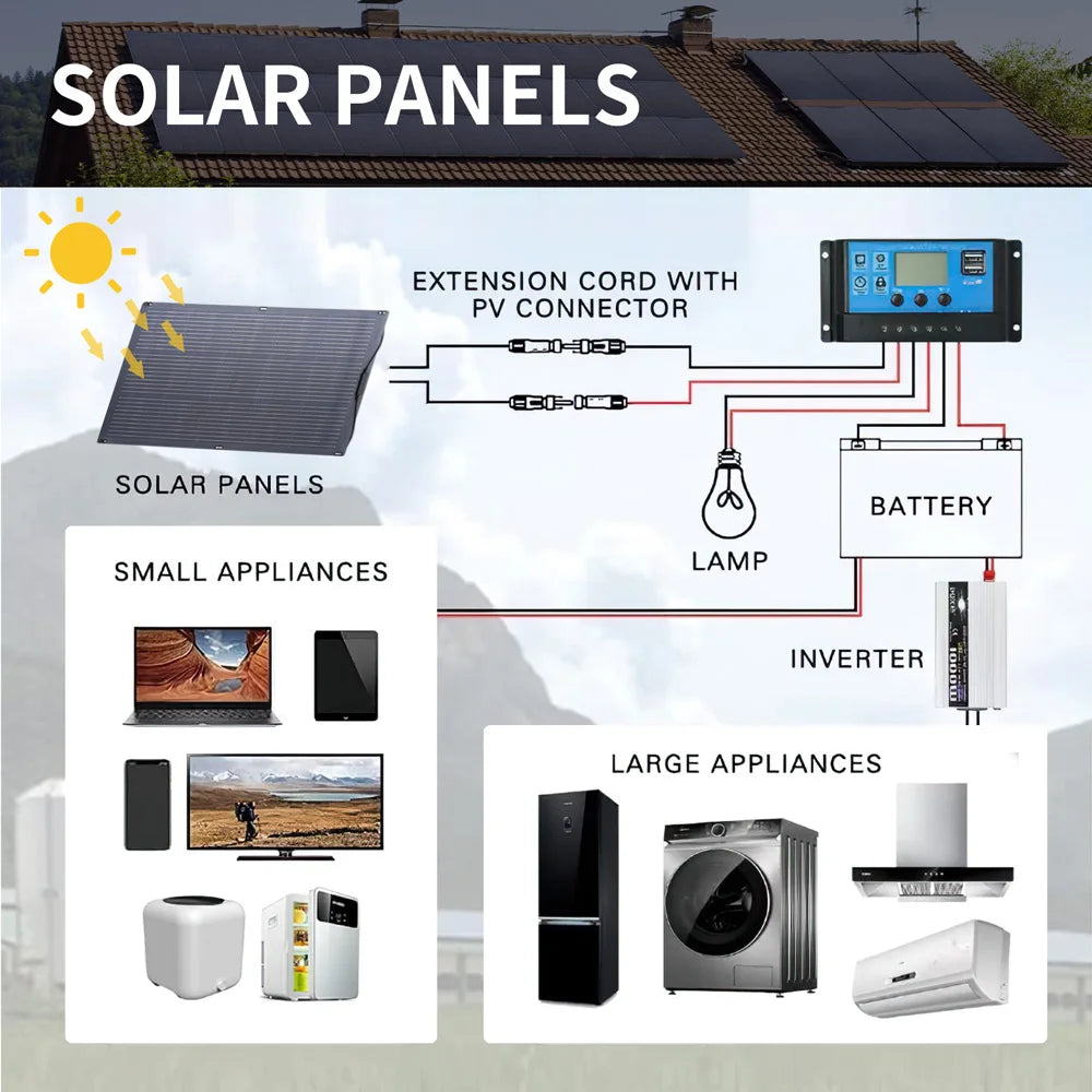ALLPOWERS R2500 Portable Power Station 2500W (4000W Peak) 2016Wh LiFePO4 Solar Generator with Solar Panel 4 AC Outlets for Home