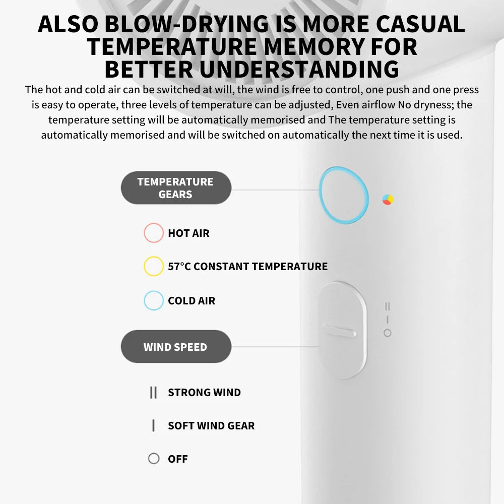 Xiaomi Mijia H300 white hair dryer controls showing temperature memory, heat settings, and adjustable wind speed modes.