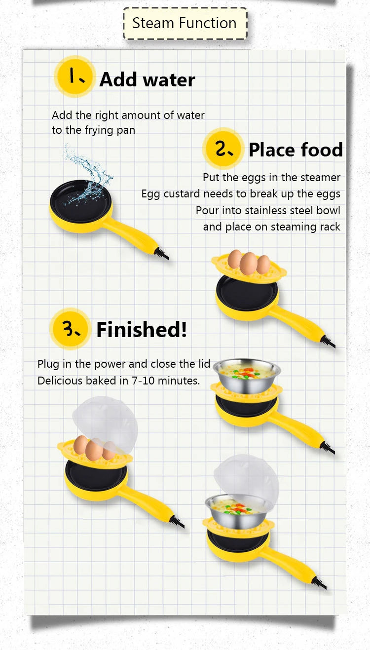 Yellow electric egg cooker steamer pan with lid and step-by-step steaming diagram