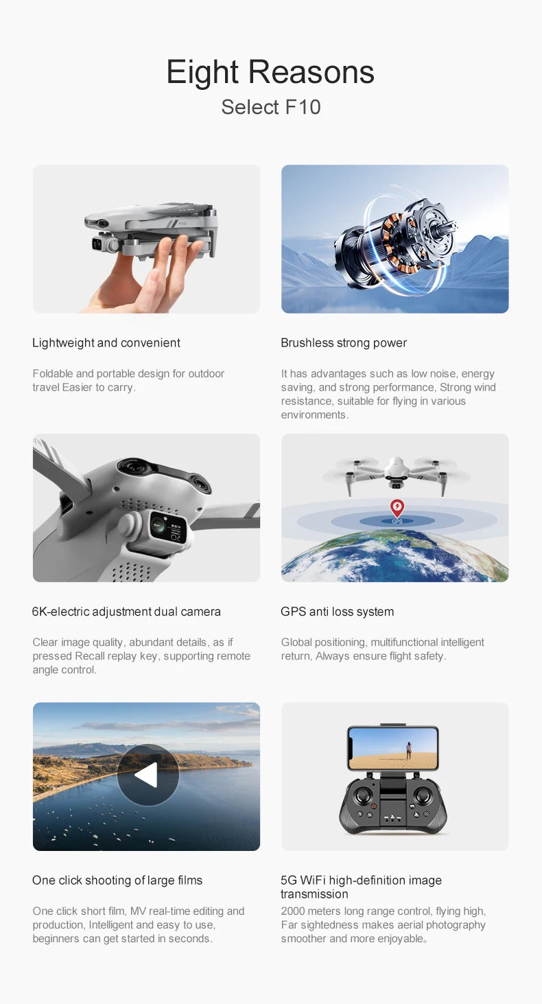 GPS Drone with 8K Dual Camera - Foldable Brushless Quadcopter Tidesmit