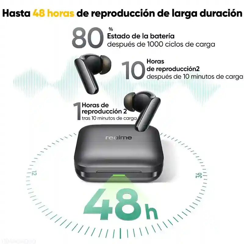 Realme Buds Air 7 Pro Wireless Earbuds - 53dB Active Noise Cancelling Tidesmit