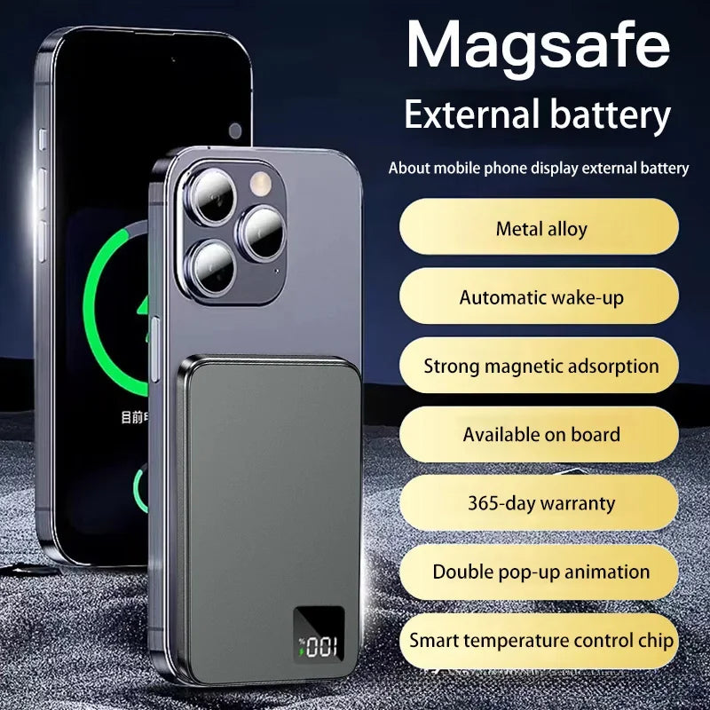 Tidesmit Magnetic Portable Charger 100000mAh PD Fast Power Bank Tidesmit