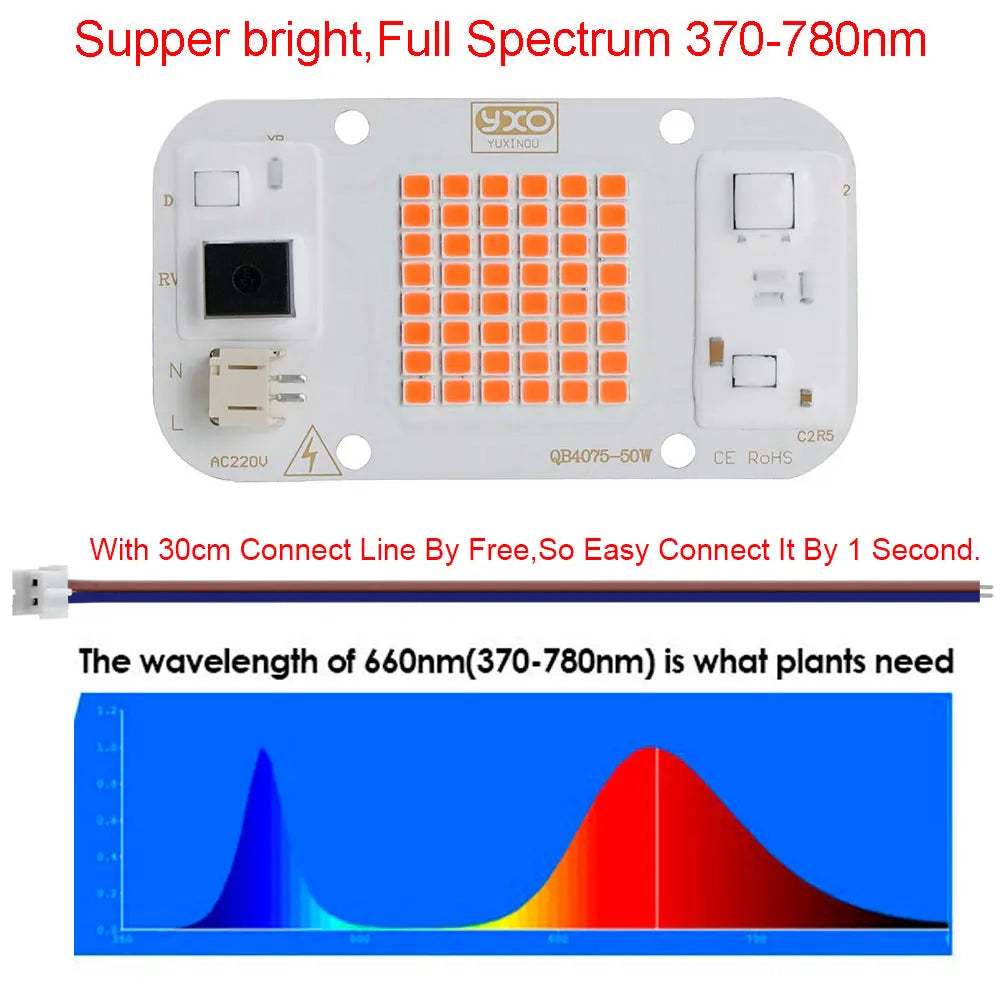 Quantum LED Grow Light Chip LM283B+ 100W 50W DOB COB Full Spectrum Welding Free 220V 110V LED Chip For Indoor Plants