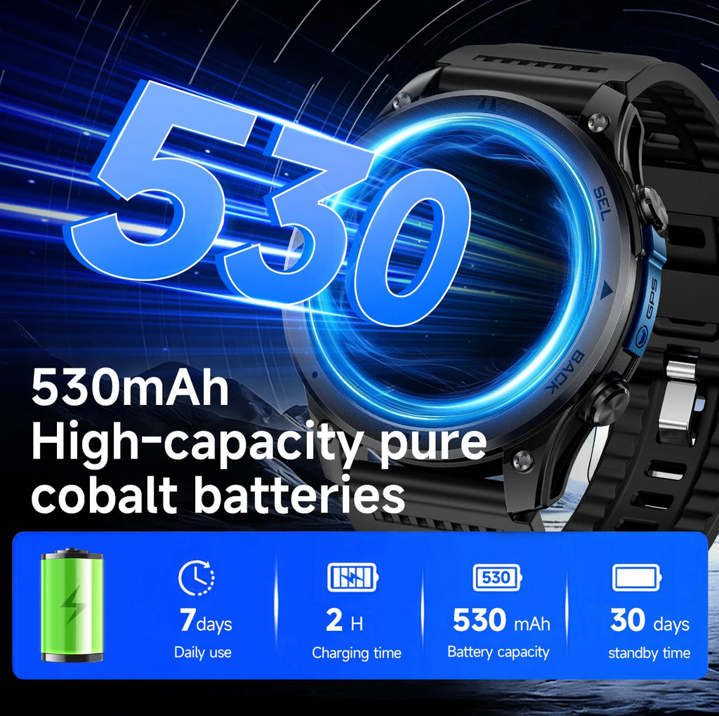 LIGE New Global Hiking Smart Watch 1.46''HD Screen 530mAh Battery GPS Path Track Outdoor Sport Fitness Waterproof Smartwatch Men