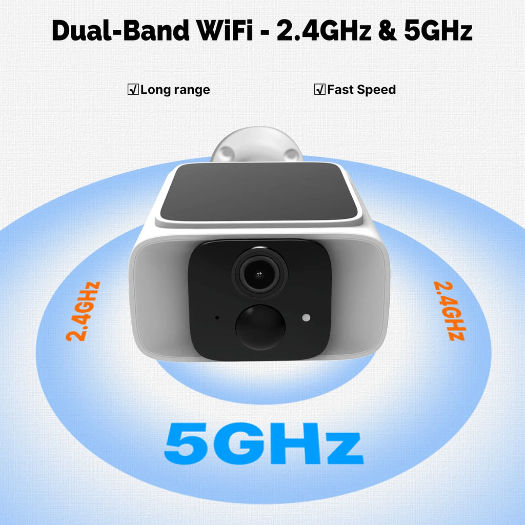 MOES Smart Solar Security Camera, WiFi 2.4/5GHz Dual Band, IP65 Waterproof, APP/Alexa/Google Home Monitoring, Tuya