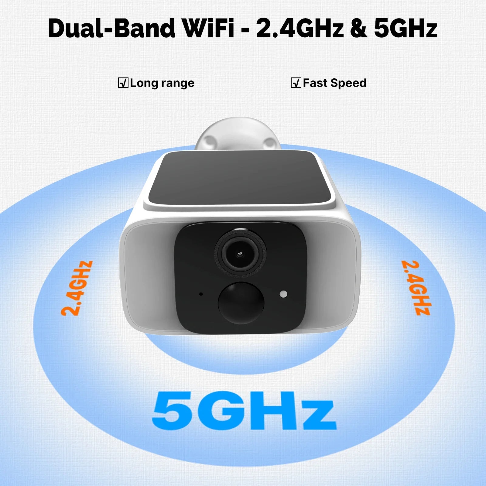 MOES Smart Solar Security Camera, WiFi 2.4/5GHz Dual Band, IP65 Waterproof, APP/Alexa/Google Home Monitoring, Tuya