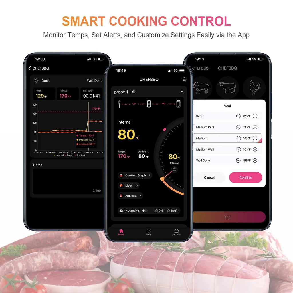 Wireless Meat Thermometer with Dual-Sensor Probe, Real-Time Ambient & Food Temperature Tracking for Precise Cooking Control