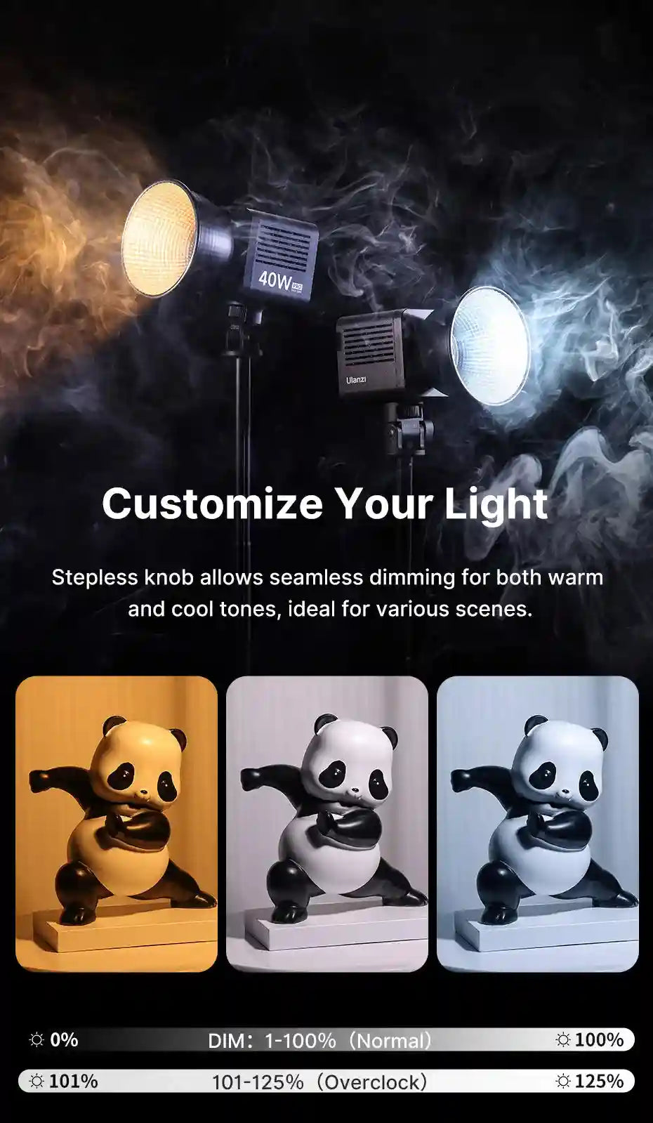 40W LED studio light with adjustable color temperature and brightness, shown illuminating a panda figurine.