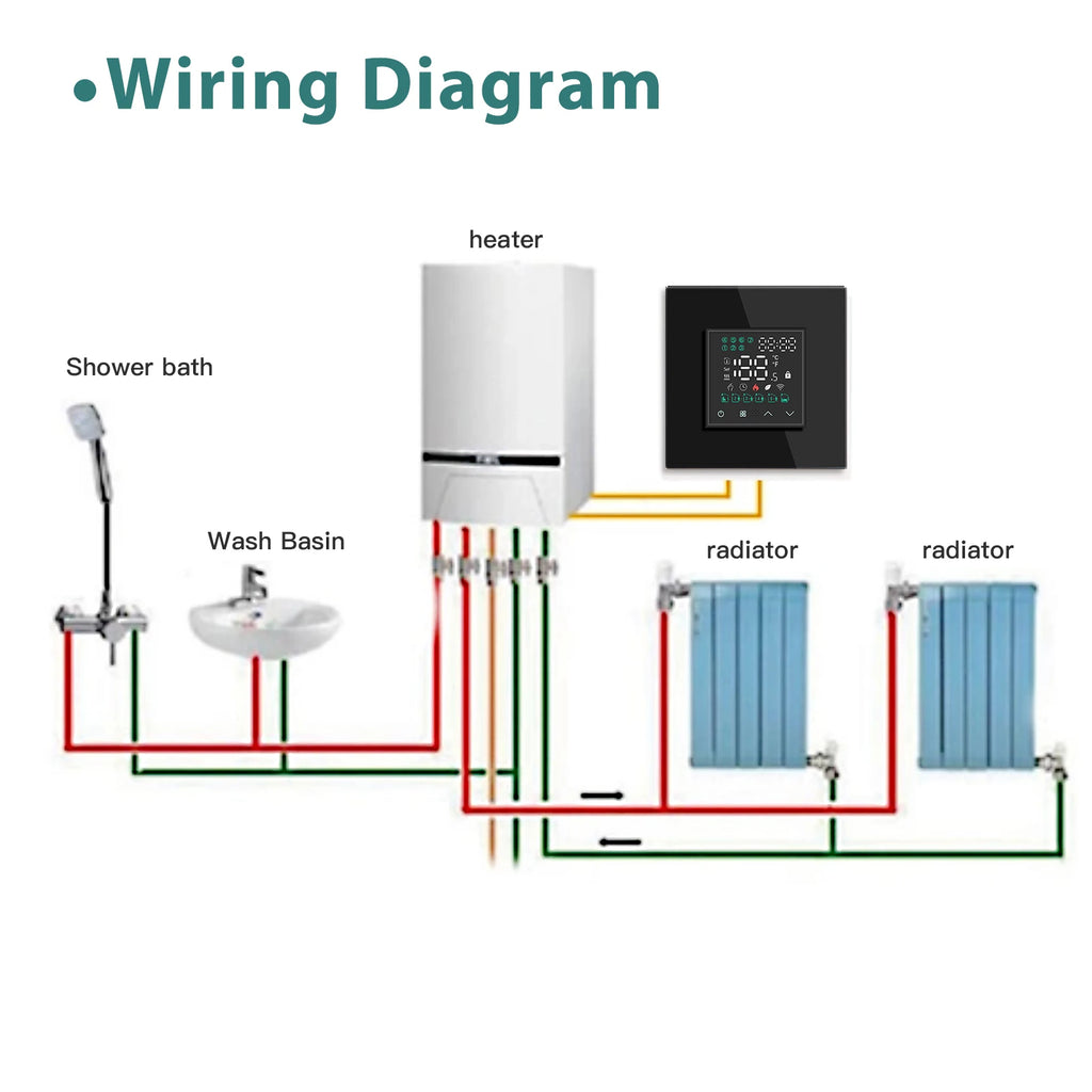 Tidesmit Smart Wi-Fi Floor Thermostat - App-Controlled Home Climate Tidesmit