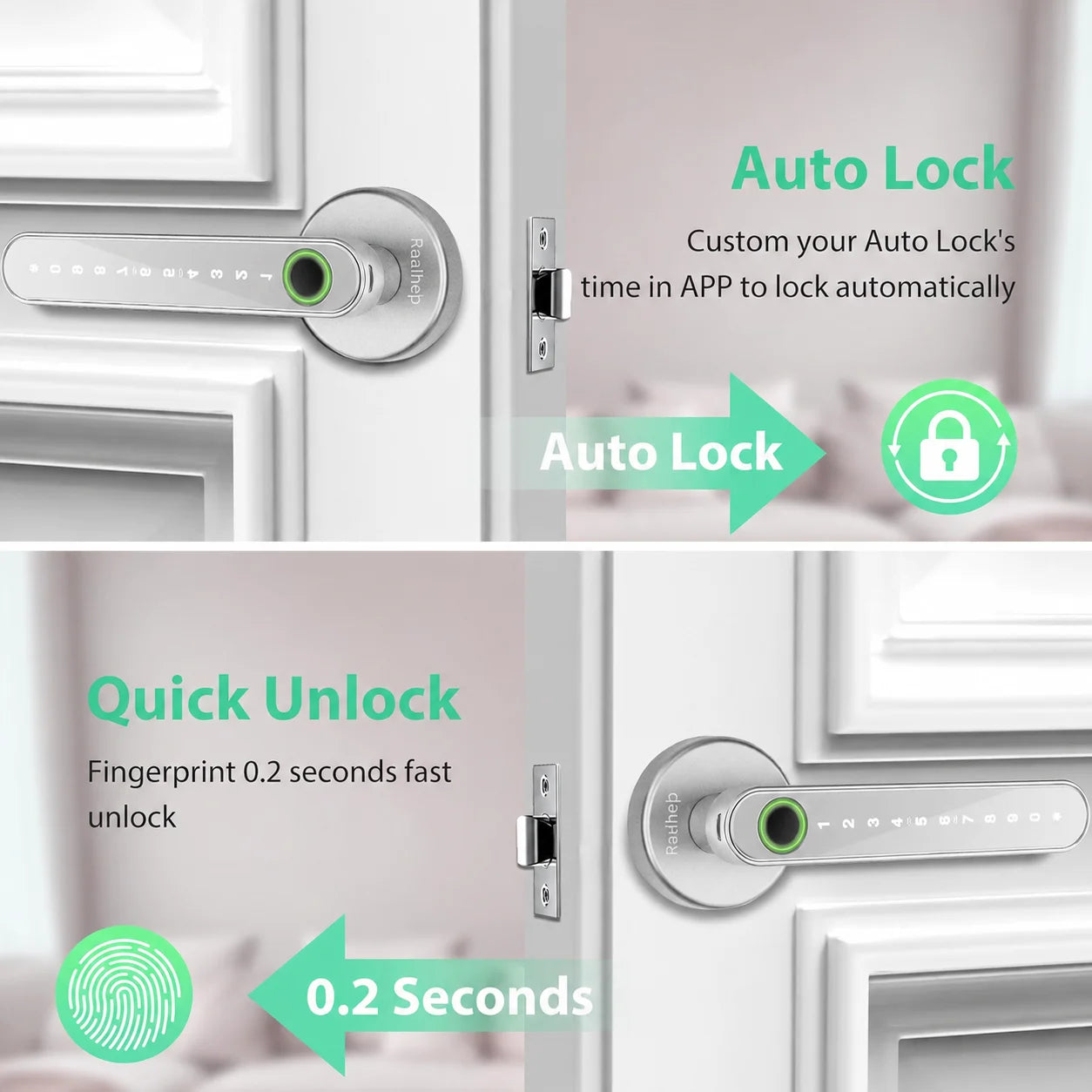 Smart Door Handle Lock with Tuya App Fingerprint PIN RFID Card Mechanical Key Temporary Code for Home Apartment Office