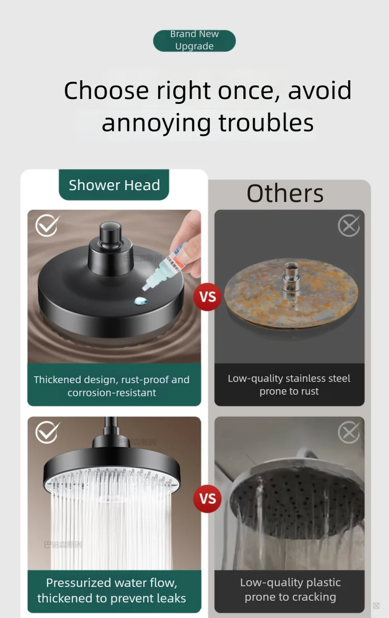 5 Mode Adjustable Rain Shower Head High Pressure Large Flow Ceiling Mounted Spray Portable Shower Nozzle for Home Hotel Bathroom